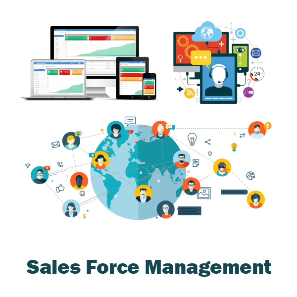 sales-crm-development-in-India